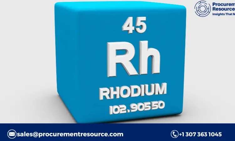 Rhodium Prices